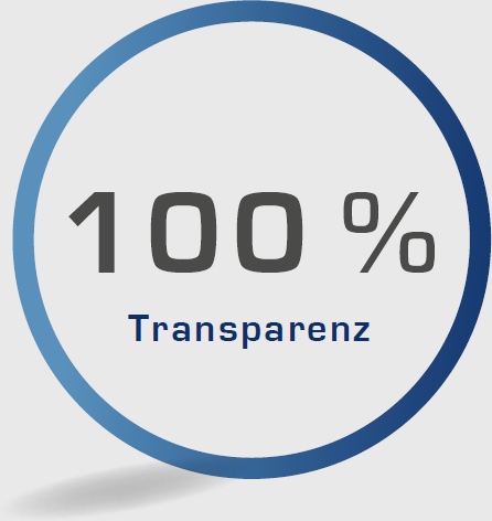 100% Transparenz
